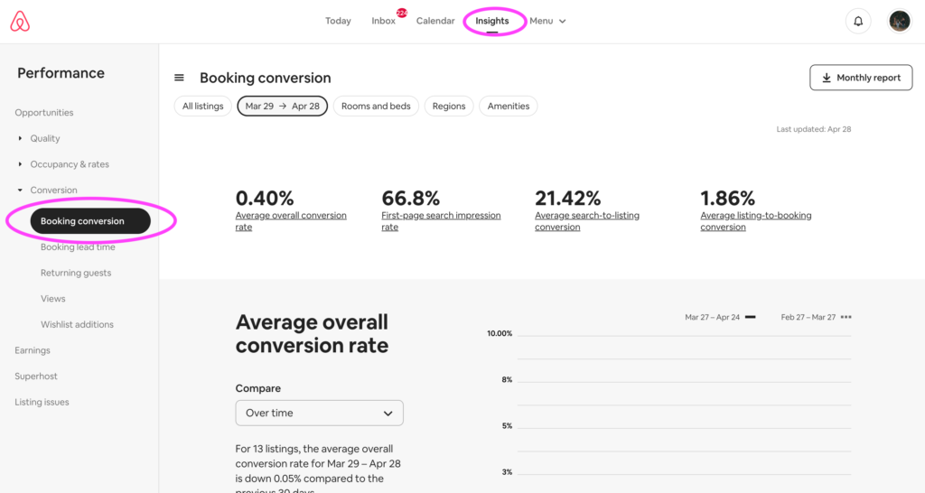 How to get more bookings on Airbnb
