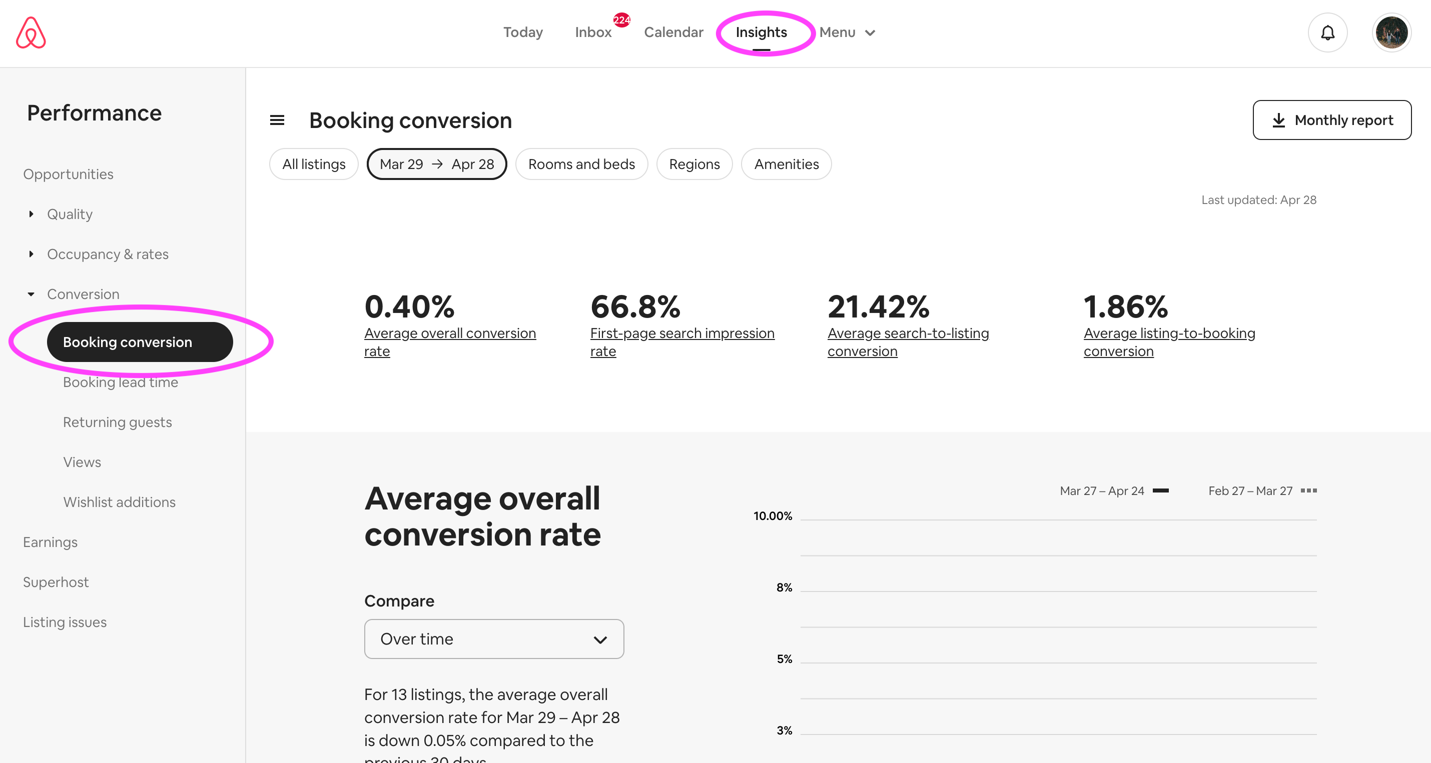 How To Increase Airbnb Bookings: 10 Proven Ways To Optimize Your ...