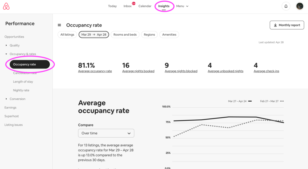 How to improve airbnb booking rate
